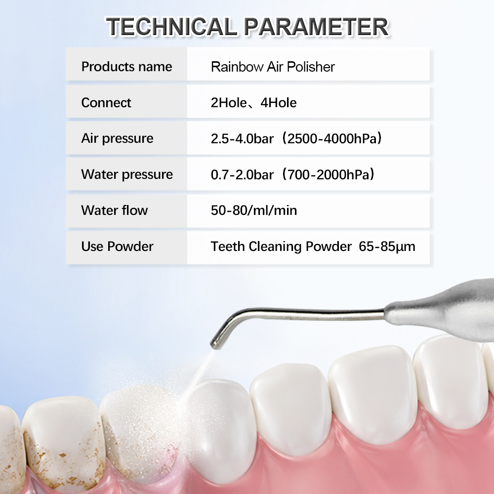 Anti-Geri Akış Cihazlı Diş Hav - Teeth Whitening Options incelemesi ve fiyatı