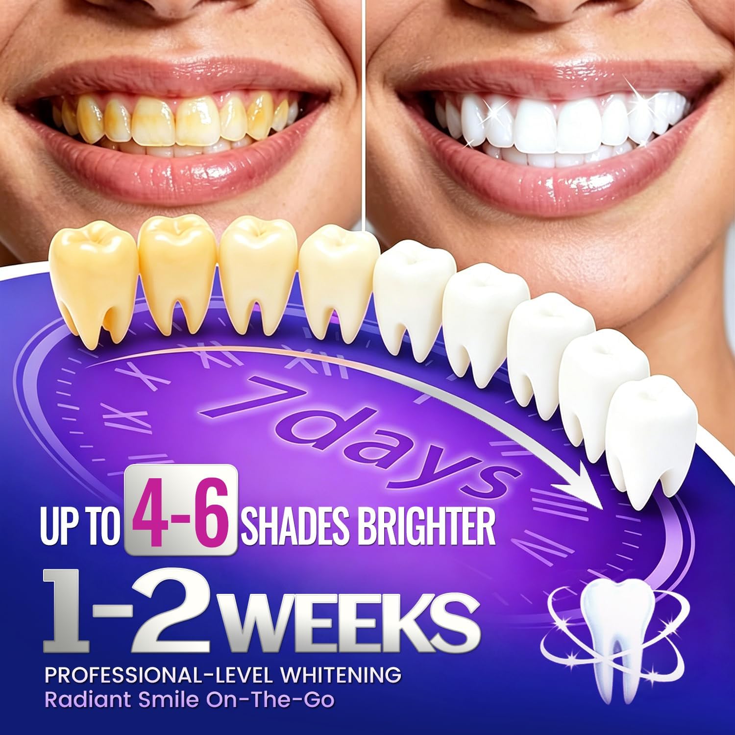 7 çift Diş Beyazlatma Şeritler - Teeth Whitening Strips Permanent incelemesi ve fiyatı