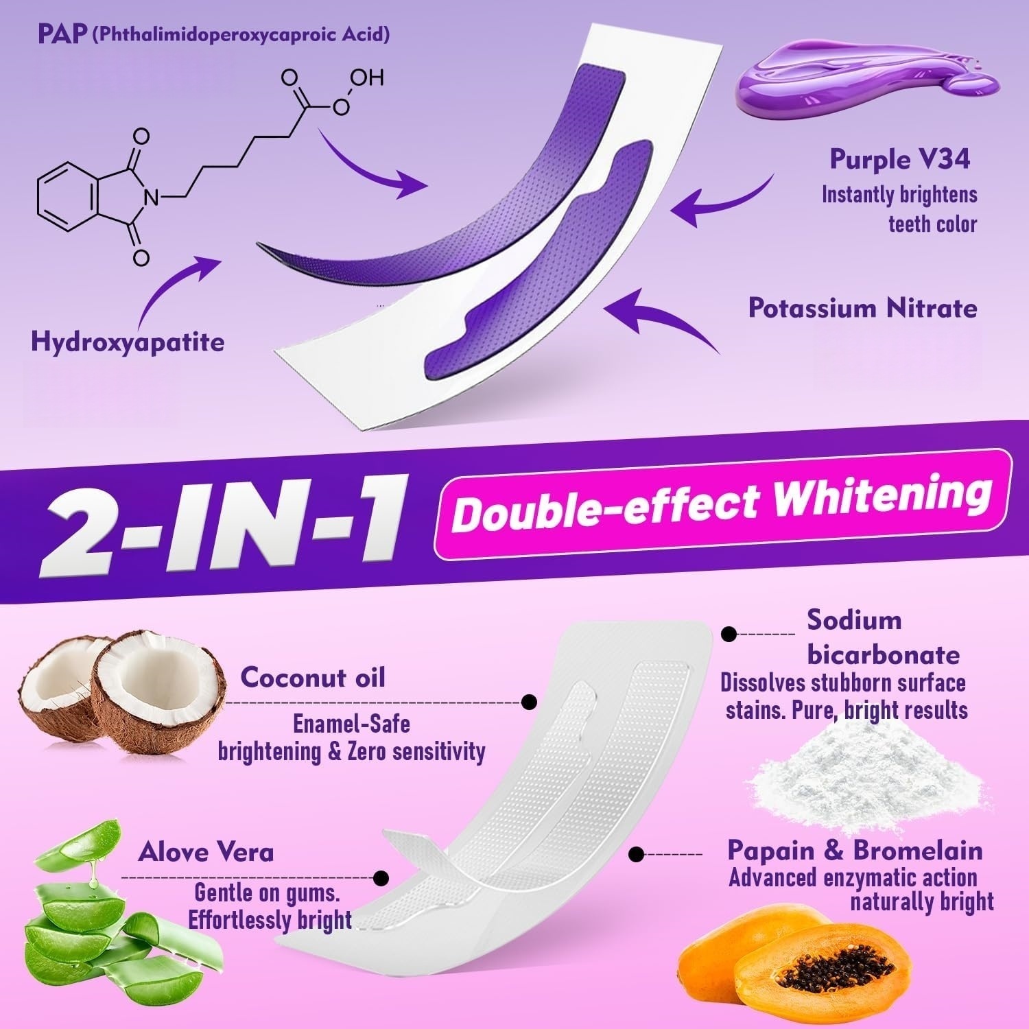 7 çift Diş Beyazlatma Şeritler - Teeth Whitening Strips Permanent incelemesi ve fiyatı